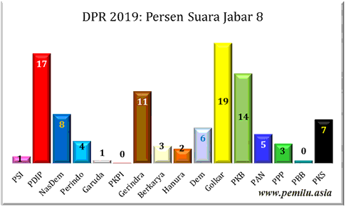 Jabar